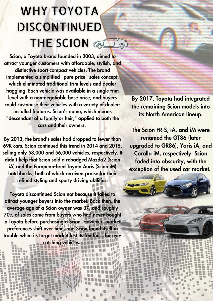 ShibaRamen56's tweet image. Simple Infographic practicing of The Scion downfall
(Sources: SlashGear with a lil bit of Wikipedia) 
#BringBackScion
#SciontC
#Scion
#ToyotaZelas