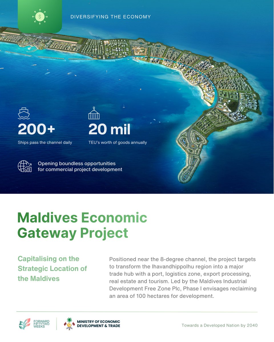 MoEDmv's tweet photo. Achievements of 52 weeks: Diversifying the Economy

#Hafthaa52 https://t.co/LTxcYwnBdC