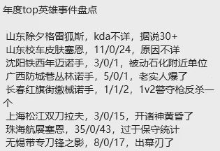 很大很大的橙子 tweet media