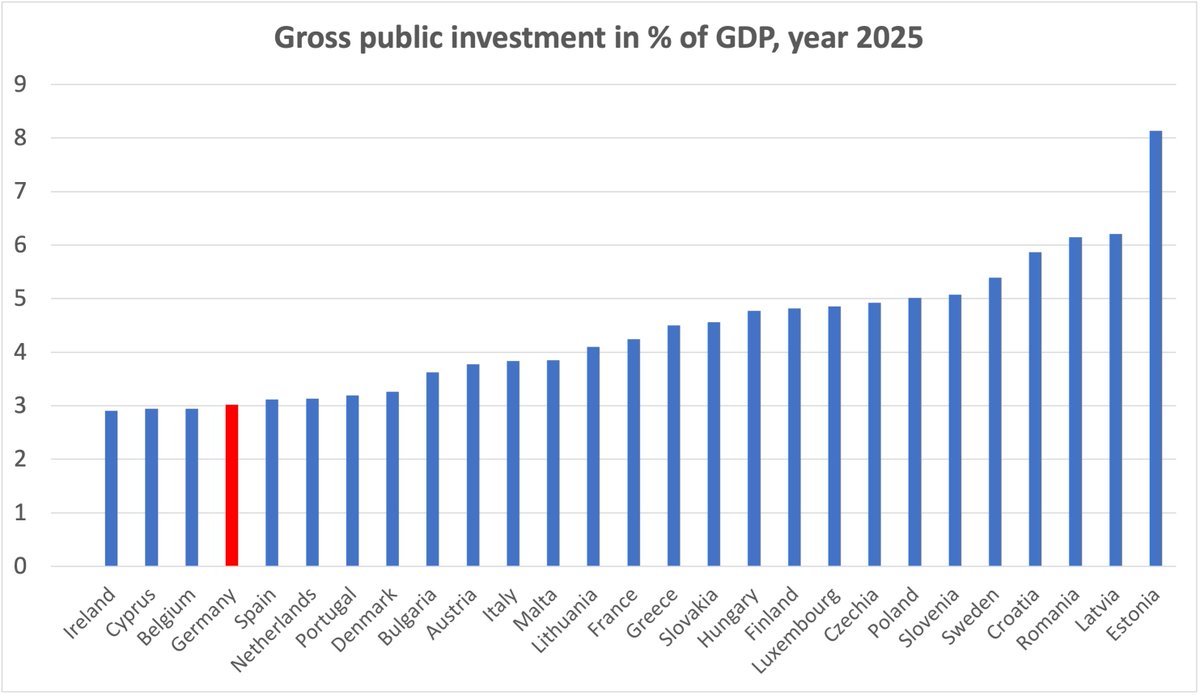 Philipp Heimberger tweet media