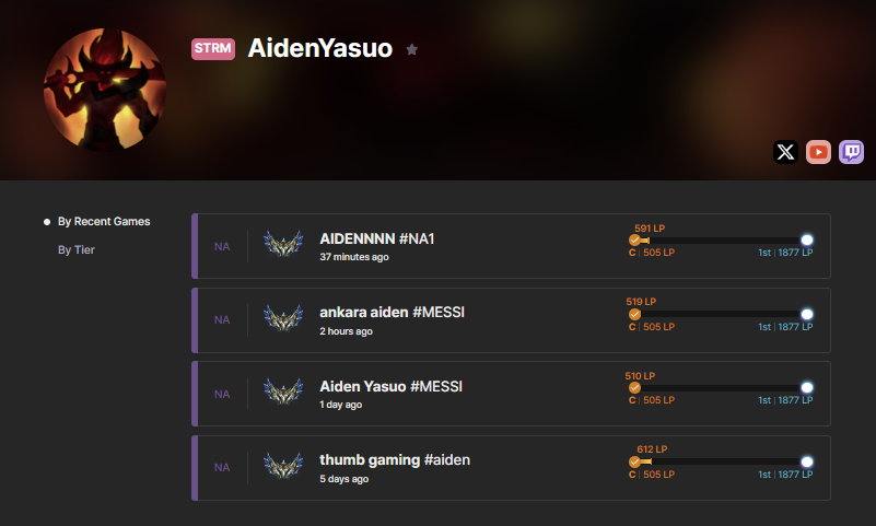 AidenYasuo tweet media