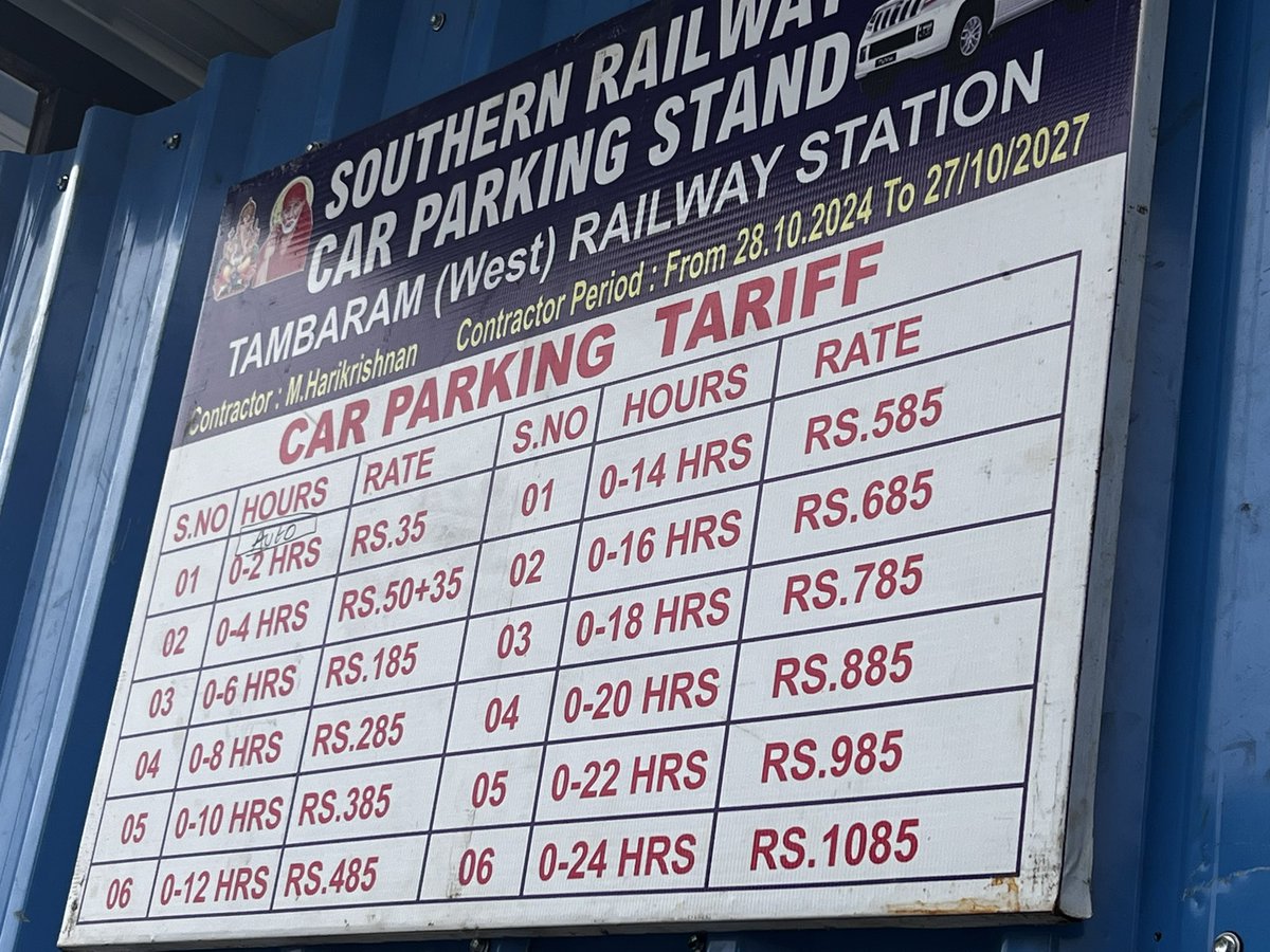 Terence Ruban A tweet media