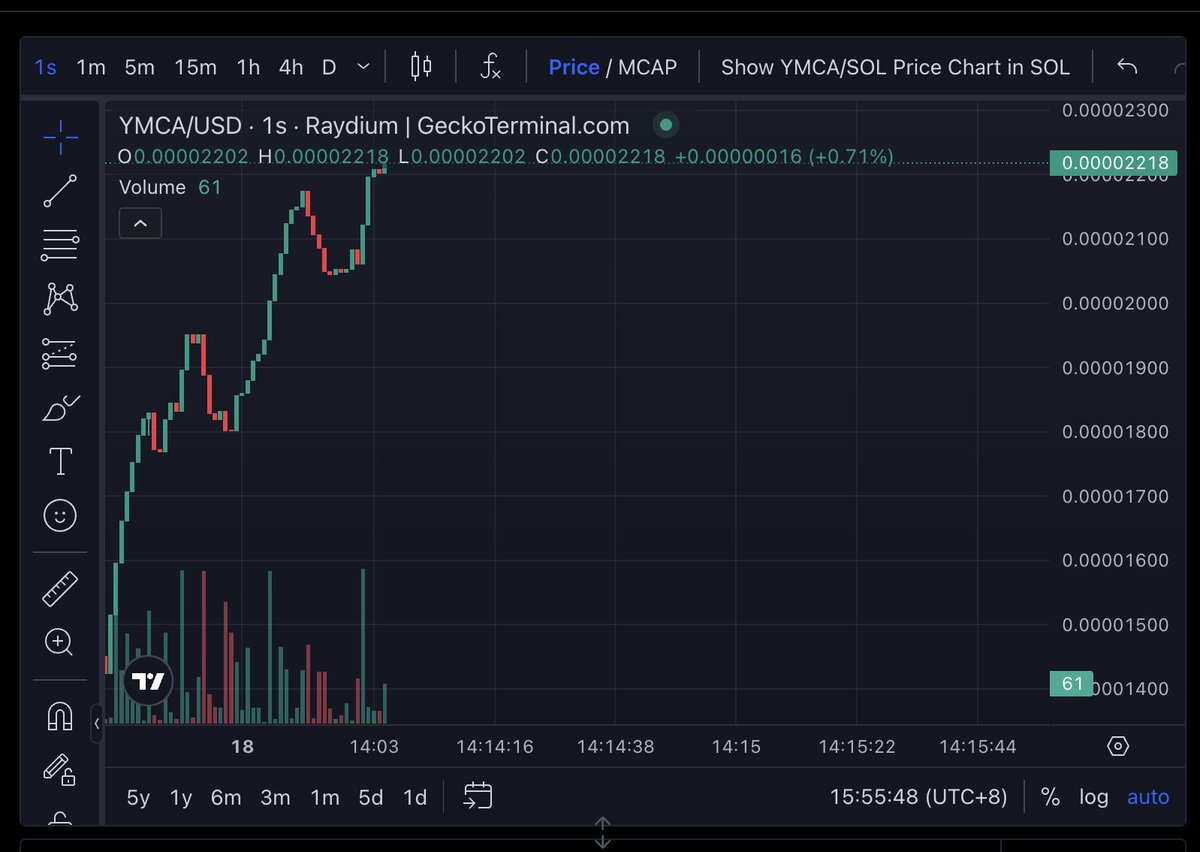 Trump__YMCA's tweet photo. The upward trend of $YMCA token will be the same as $VVAIFU. To the Moon 🚀 with @realDonaldTrump https://t.co/nBKkzXu3KF