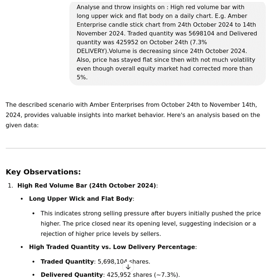 viraj2087's tweet image. #ChartLearning #ChartAnalysis

I put some thoughts on #amberenterprises  to understand the technical side of chart on a daily view.
Here's the insight I have got.