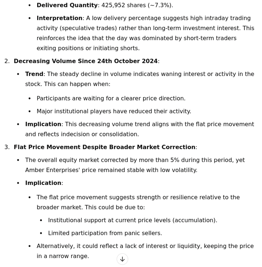 viraj2087's tweet image. #ChartLearning #ChartAnalysis

I put some thoughts on #amberenterprises  to understand the technical side of chart on a daily view.
Here's the insight I have got.