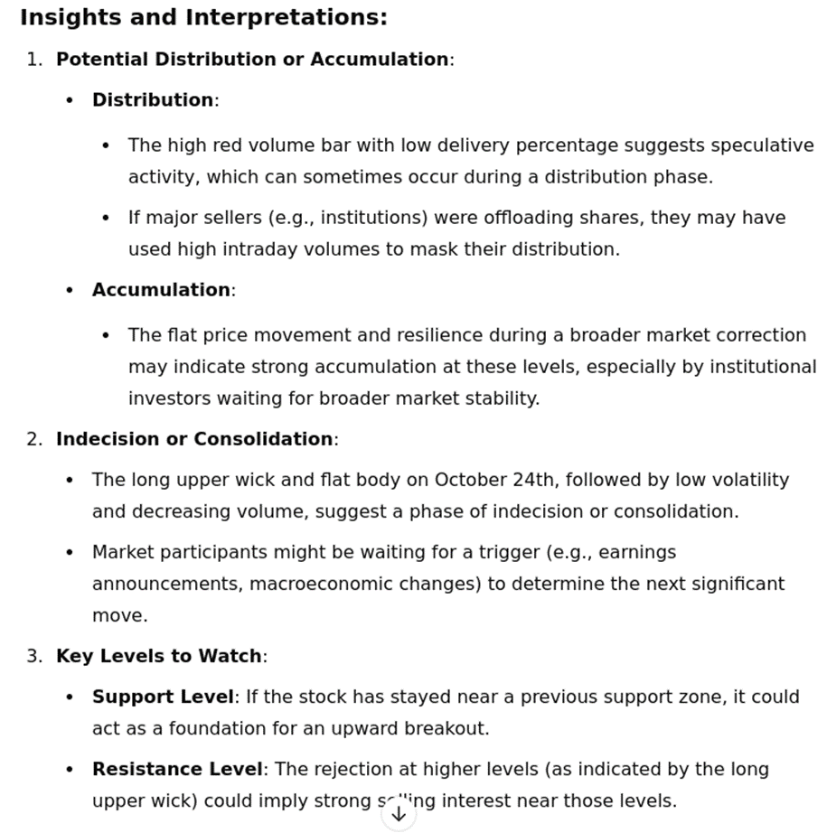 viraj2087's tweet image. #ChartLearning #ChartAnalysis

I put some thoughts on #amberenterprises  to understand the technical side of chart on a daily view.
Here's the insight I have got.