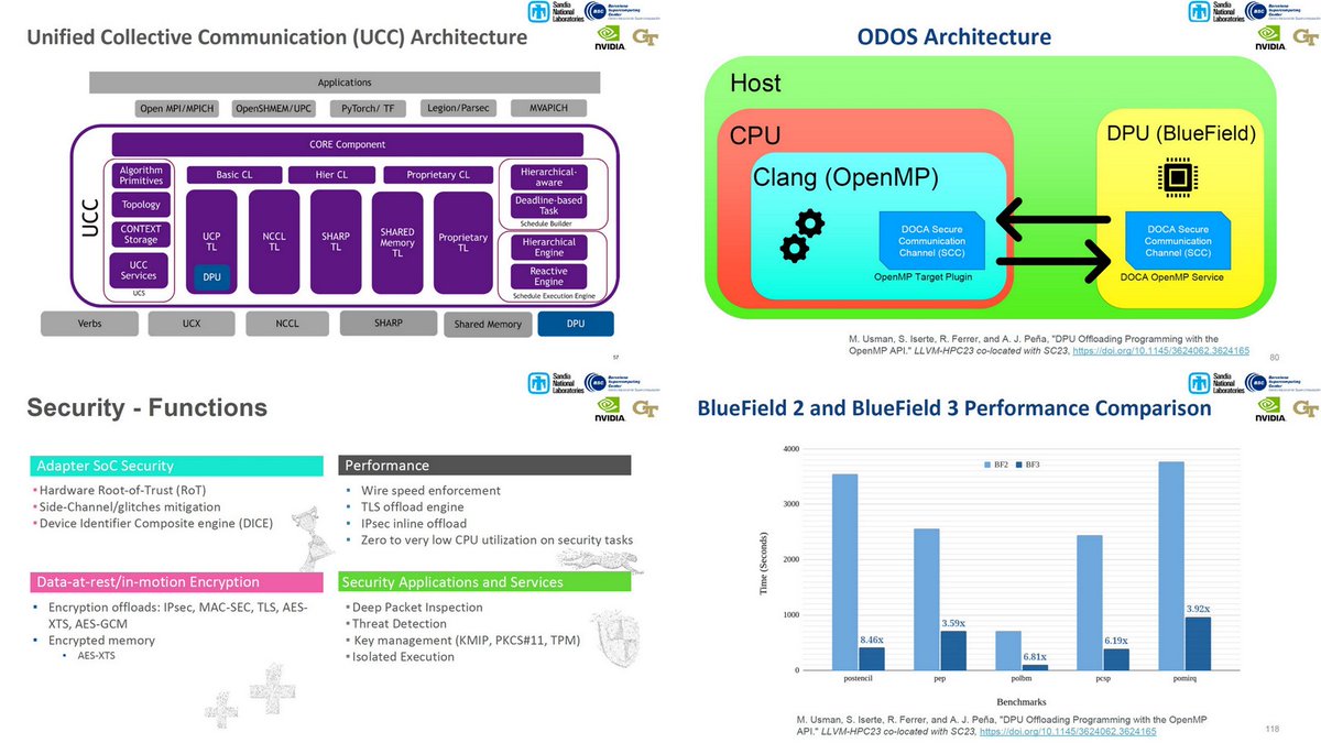 OGAWA, Tadashi tweet media