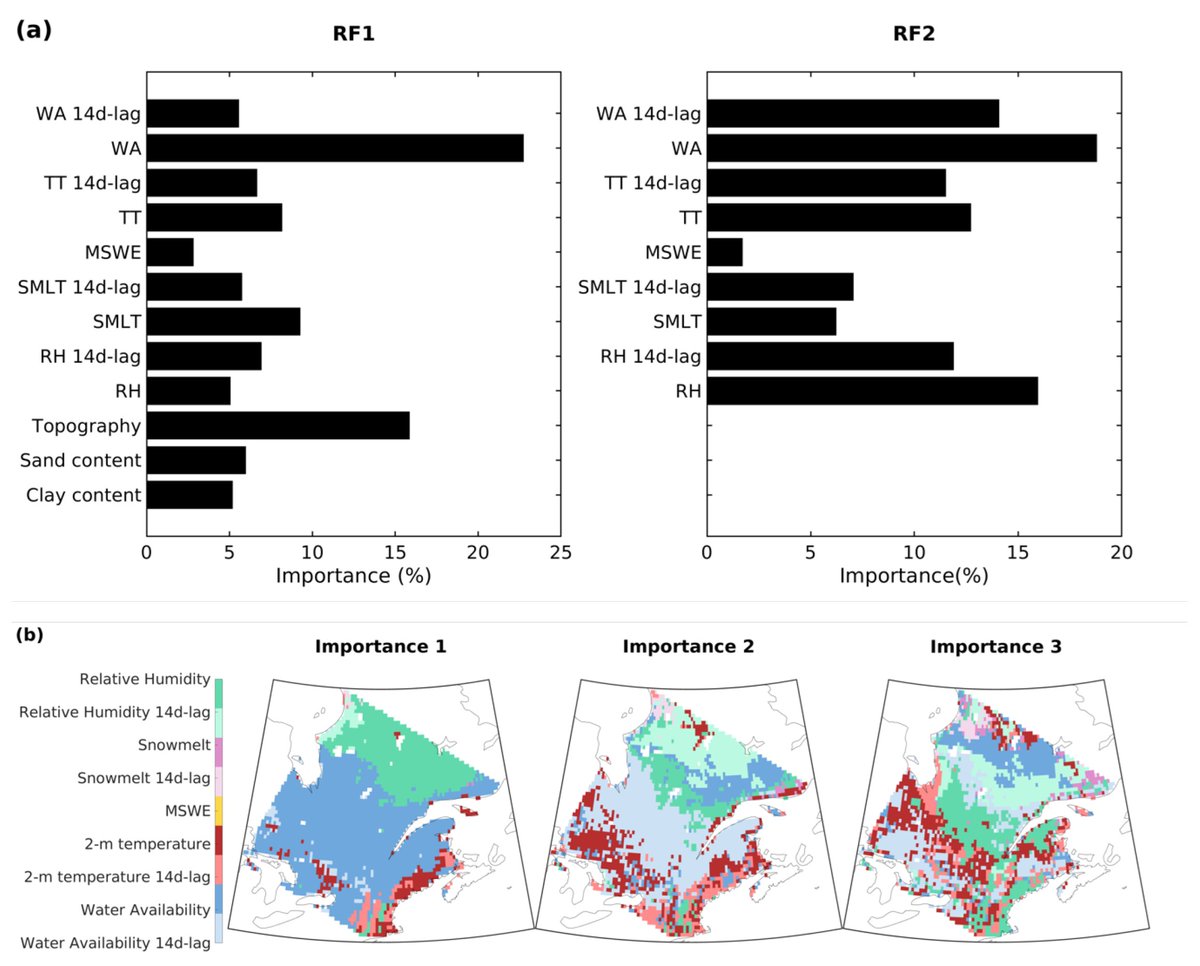 🌟#EditorChoice of#Hydrology_MDPI
"Development of a #MachineLearning Framework to Aid #Climate Model Assessment and Improvement: Case Study of Surface #SoilMoisture" by  Francisco Andree Ramírez Casas and Laxmi Sushama et al.  
👉doi.org/10.3390/hydrol…