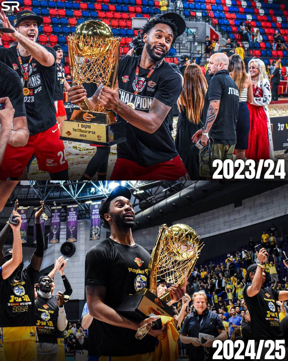 Levi Randolph wins BACK2BACK Winner Cups🏆