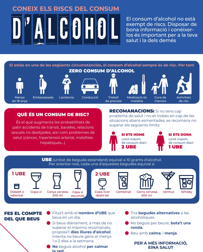 Del 15 al 22 de novembre accions de sensibilització dirigides a la població perquè no normalitzi el seu consum i sigui conscient dels riscs associats.

#Diamundialsensealcohol

Pla d'Addicions de les Illes Balears (PADIB)

<a href="/SalutGOIB/">Conselleria de Salut</a>