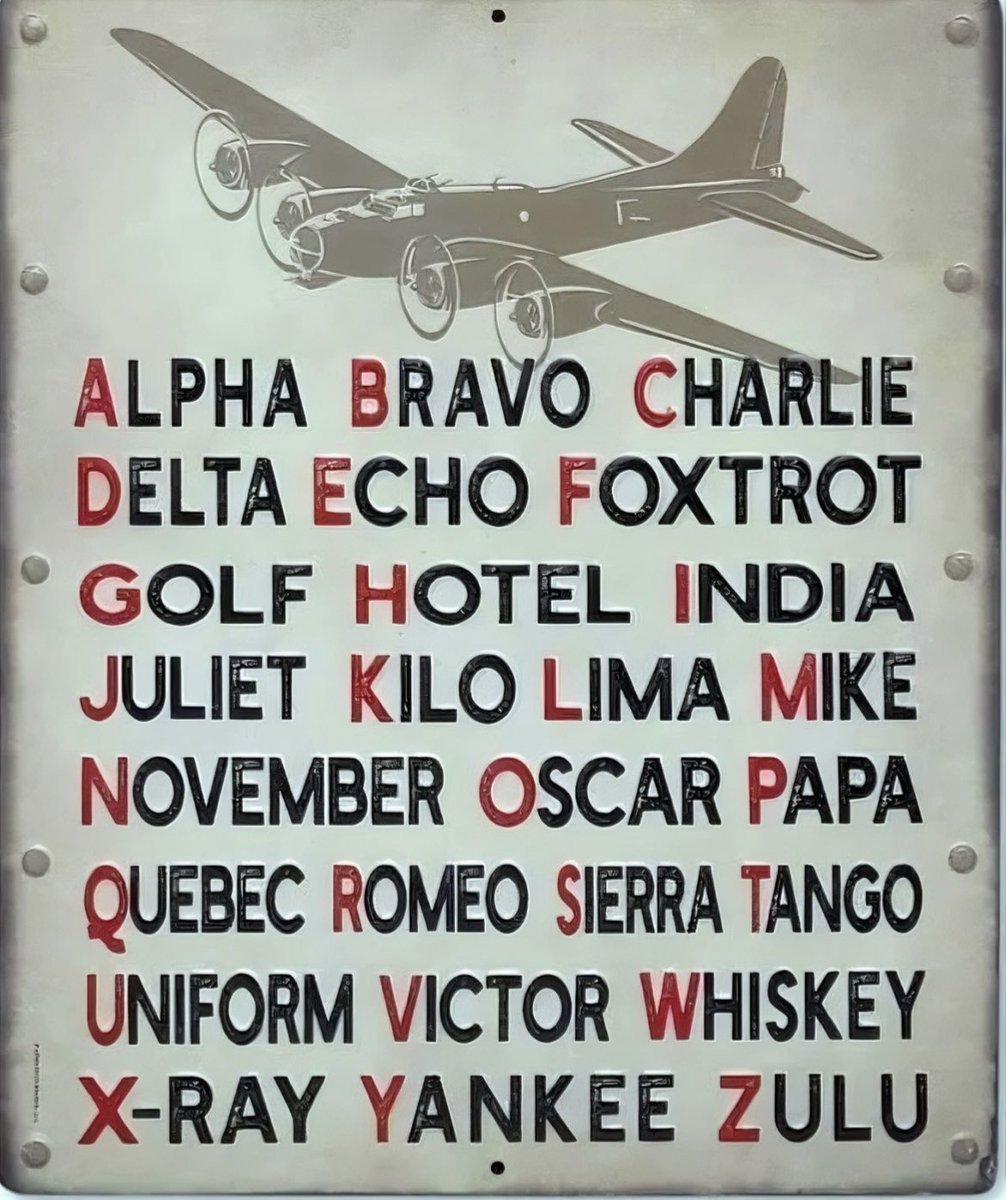 Aviation_XX's tweet photo. ✈️ El alfabeto fonético de la aviación usa palabras como Alpha, Bravo y Charlie para evitar confusiones al comunicar letras. Esto es crucial para garantizar claridad en instrucciones importantes, como coordenadas o rutas de vuelo. 

Cada letra tiene una palabra única y fácil de entender, incluso con ruido de fondo, permitiendo que pilotos y controladores se entiendan sin importar el idioma. Así, términos como “Delta” o “Whiskey” aseguran que no haya errores en la transmisión de datos críticos en el aire. Un lenguaje universal que salva vidas y mantiene la seguridad. 🛫