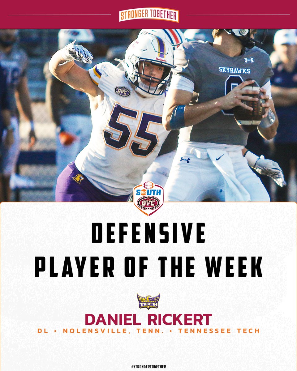 He posted 9 tackles, 4⃣ TFL, 3.5 sacks, 1 forced fumble, 1 PBU and 3 QB hurries in a win over No. 18/19 UT Martin. 😳

<a href="/TNTechFootball/">TTU Football</a>'s Daniel Rickert (<a href="/Daniel51rickert/">Daniel Rickert</a>) is the #BigSouthOVCFB Defensive Player of the Week!