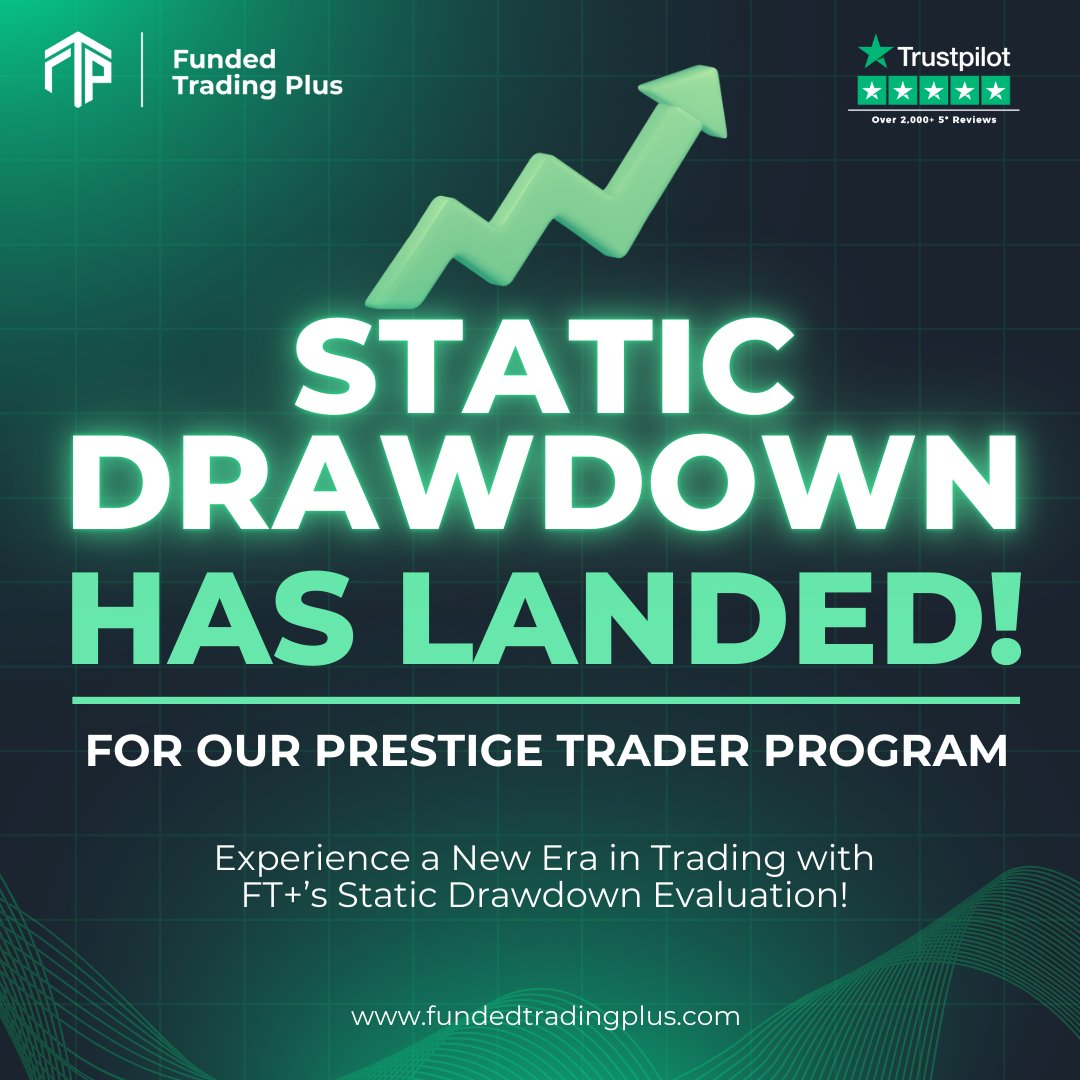 Funded Trading Plus tweet media