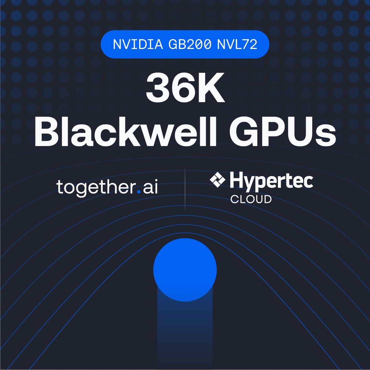 Together AI tweet media