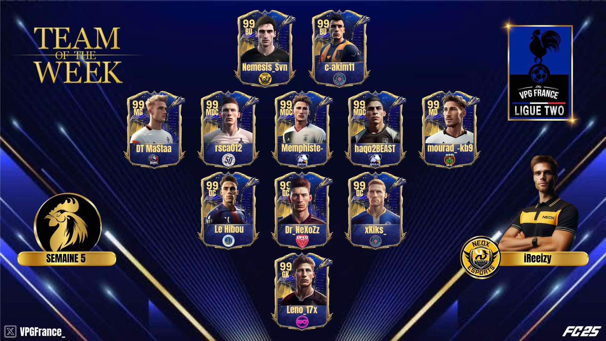 • VPG France

👤 Team of the week 
🏆 Ligue 2
🗓️ Semaine 5

Félicitations aux nominés !