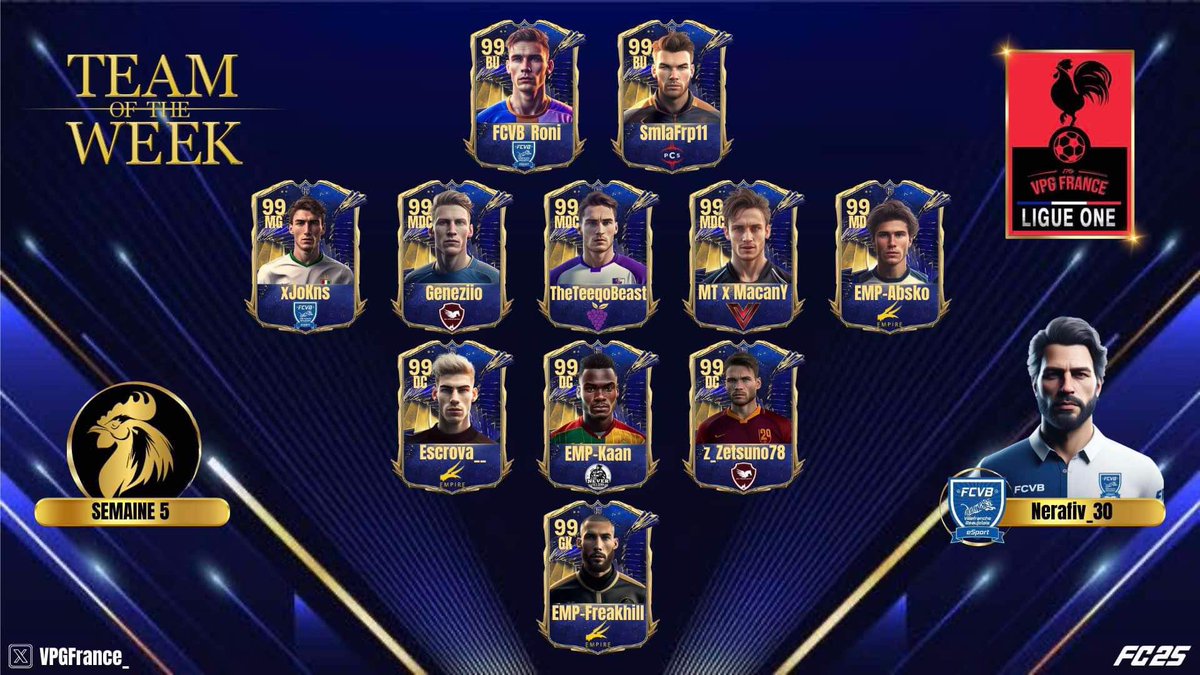 • VPG France

👤 Team of the week 
🏆 Ligue 1
🗓️ Semaine 5

Félicitations aux nominés !