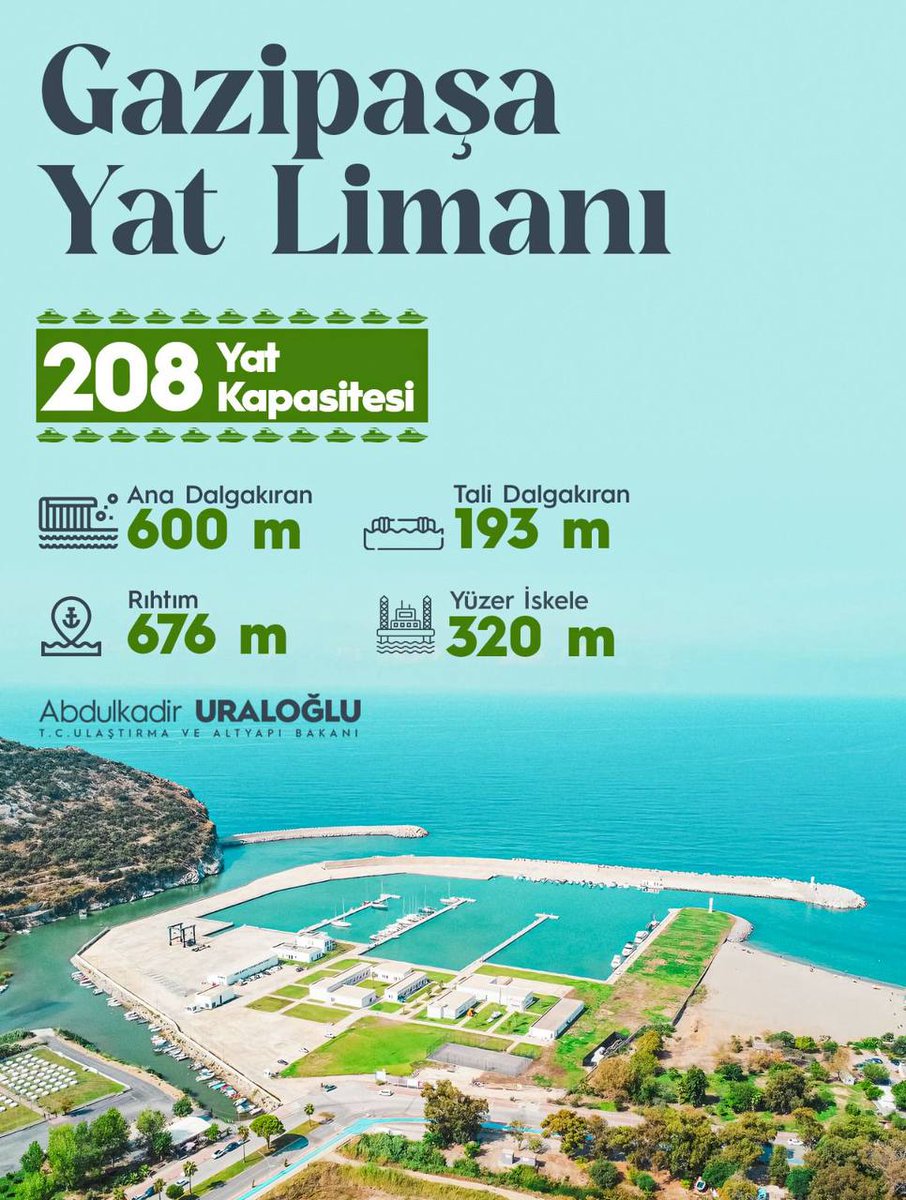 Akdeniz’in Yeni Mavisi
“Gazipaşa Yat Limanı”

🛥️ 208 Yat Kapasitesi,
🌊 600m Ana Dalgakıranı,
⚓️ 676m Rıhtımı ile

Antalya’nın eşsiz kıyılarına yeni bir değer katıyoruz. Gazipaşa Yat Limanı, Akdeniz’in parlayan yıldızı olmaya hazırlanıyor!

#TürkiyeHızlanıyor 🇹🇷