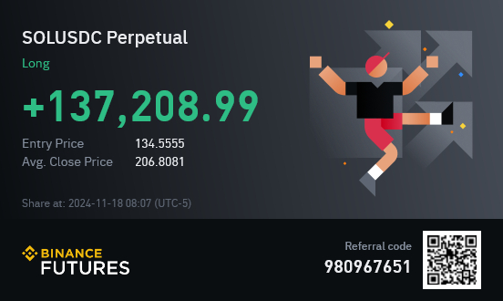 factorydial's tweet image. market closed @ 242$

Will buy any retraces on $SOL

Kind regards.