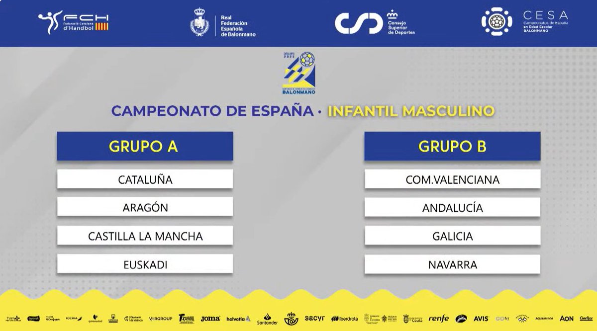 ✅✨¡RESULTADOS DEL SORTEO CAMPEONATO DE ESPAÑA #CESAbm2025CAT!

INFANTIL