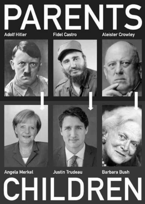 westsan's tweet image. #THUMP
— #AVATARS

#AdolphHitler
#FidelCastro
#AngelaMerkel
#JustinTrudeau