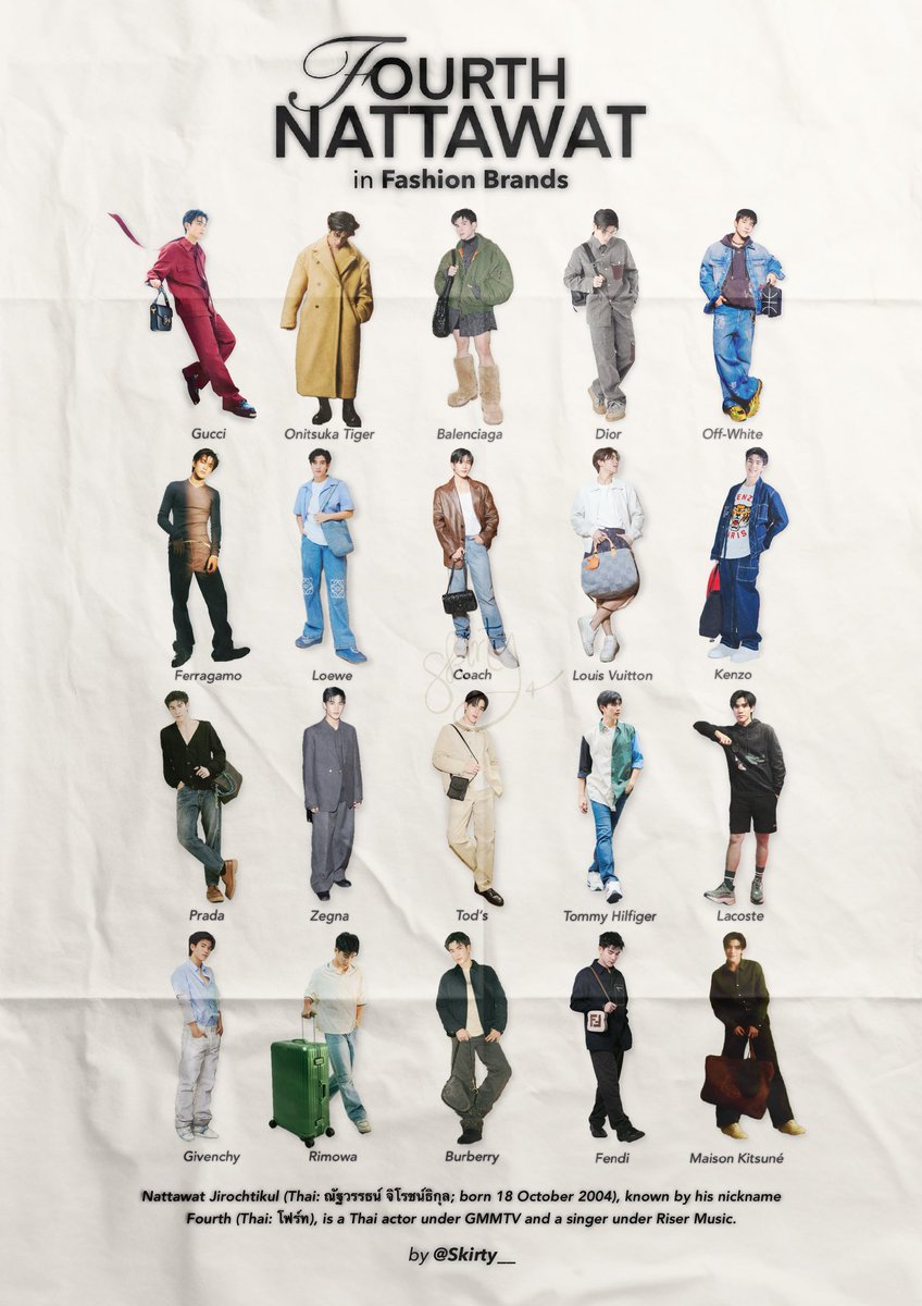 Skirty__'s tweet image. Ｈｅ  ｃａｎ  ｄｏ  ｉｔ  ａｌｌ．

#FourthCheckFourthCheck
#Fourthnattawat #โฟร์ทณัฐวรรธน์