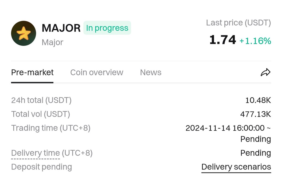 MAJOR Pre-market Price! The supply of Major Token is 100,000,000 $MAJOR The  exchanges which announced MAJOR token listing are currently: OKX, BYBIT,  BITGET, KUCOIN, MEXC, GATE and more...