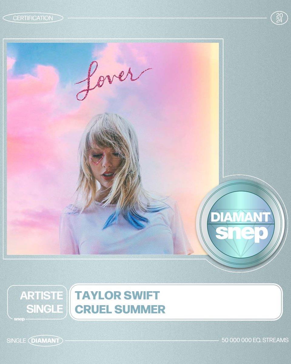 Le titre « Cruel Summer » de Taylor Swift est certifié Single Diamant ! 💎  50 000 000 équivalents streams 🎧 Bravo ! 👏, image size:960x1200