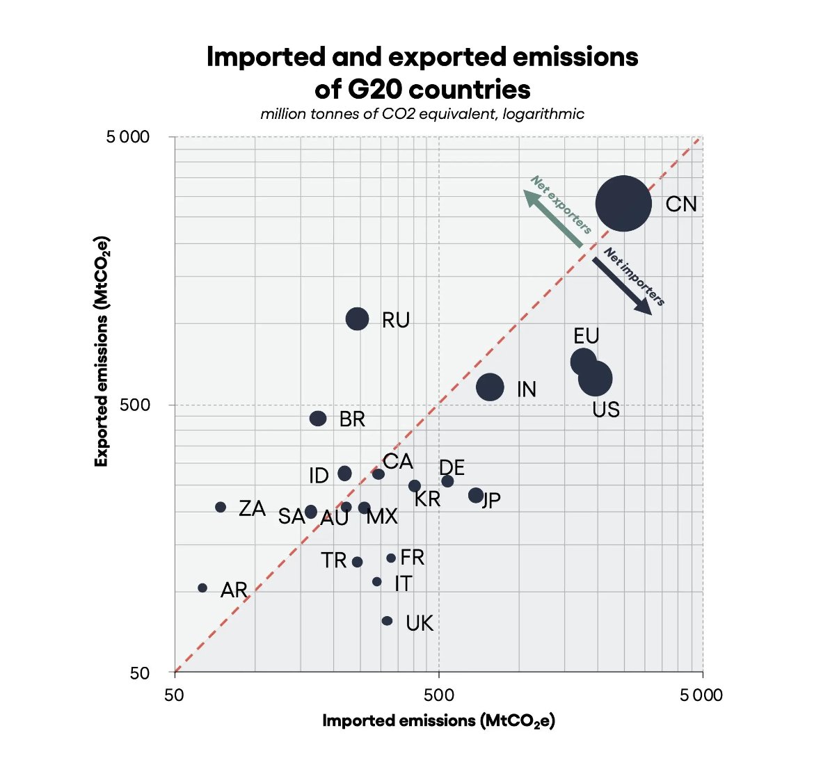 Samuel Leré tweet media