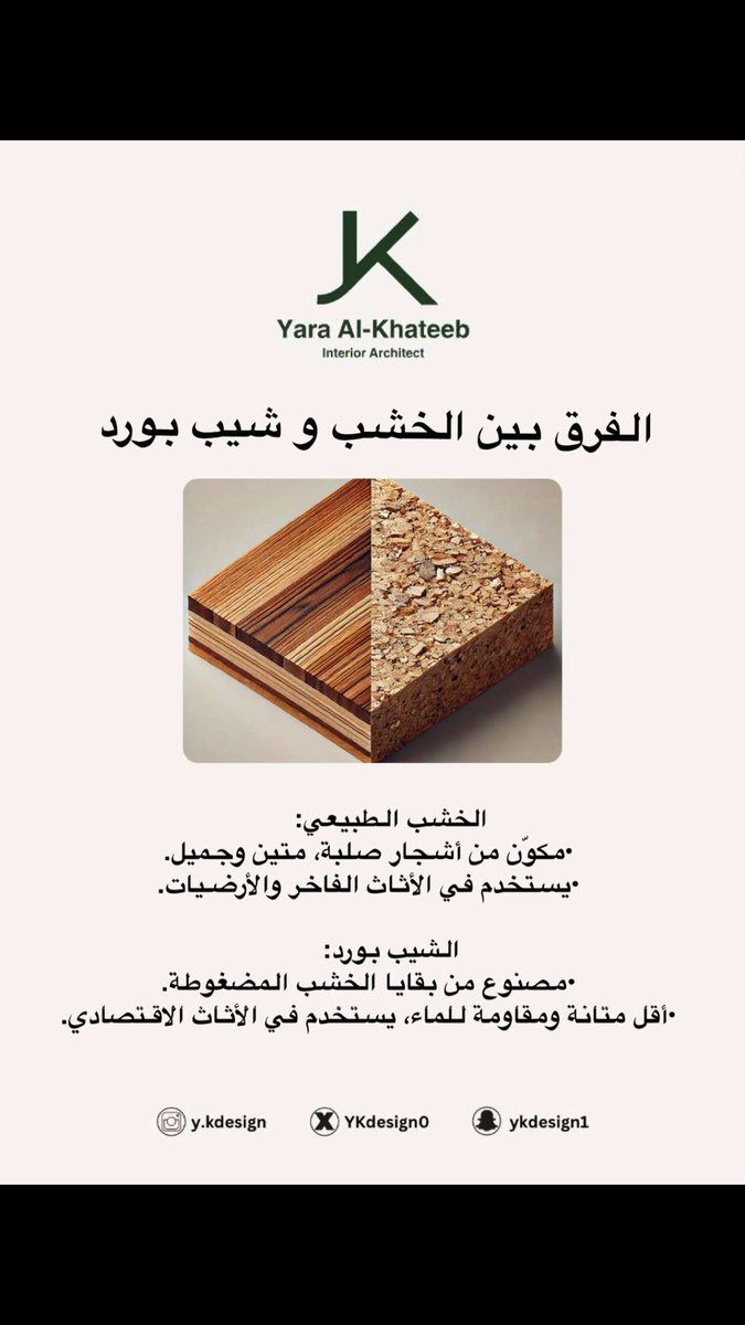 YKdesign0's tweet photo. الفرق بين الخشب و شيب بورد .

#خشب #wood https://t.co/pDvvEEsIn4