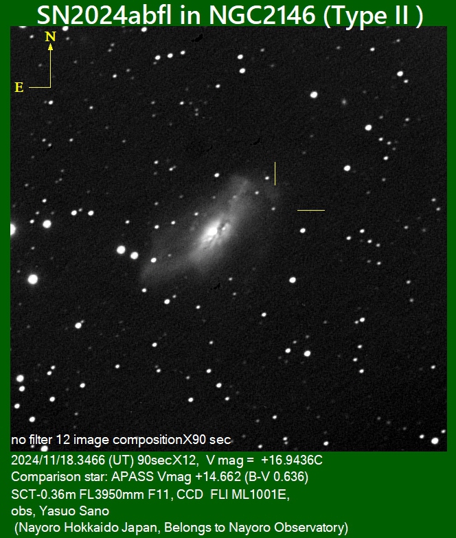 佐野康男 tweet media
