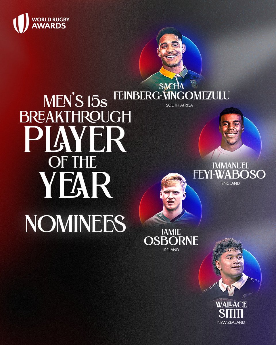 Making a name for themselves on the biggest stage 🌎

Introducing the Men's 15s Breakthrough Player of the Year nominees for 2024 🙌

#WorldRugbyAwards