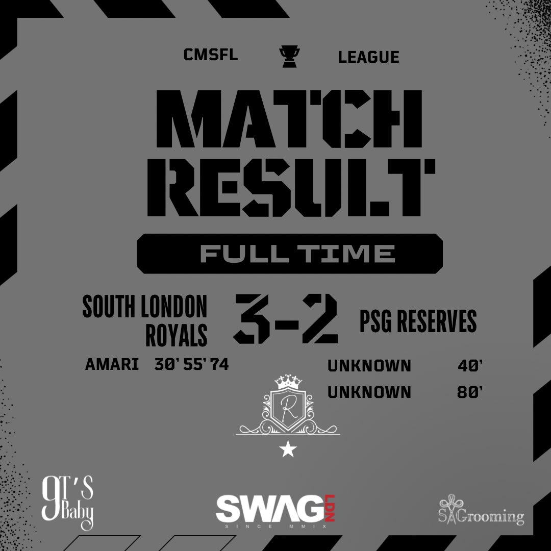 South London Royals (@slroyalsfc) on Twitter photo FULL TIME!!!
What a game! A proper battle all the way to the final whistle. A hat-trick from our striker @amaritay14 saw us take all 3 points but honestly, WHAT A GAME,<a href="/PSG_Croydon/">Palace St Germain Croydon</a>  Good luck until we again guys 🙌🏽🤌🏽 FULL TIME!!!
What a game! A proper battle all the way to the final whistle. A hat-trick from our striker @amaritay14 saw us take all 3 points but honestly, WHAT A GAME,<a href="/PSG_Croydon/">Palace St Germain Croydon</a>  Good luck until we again guys 🙌🏽🤌🏽