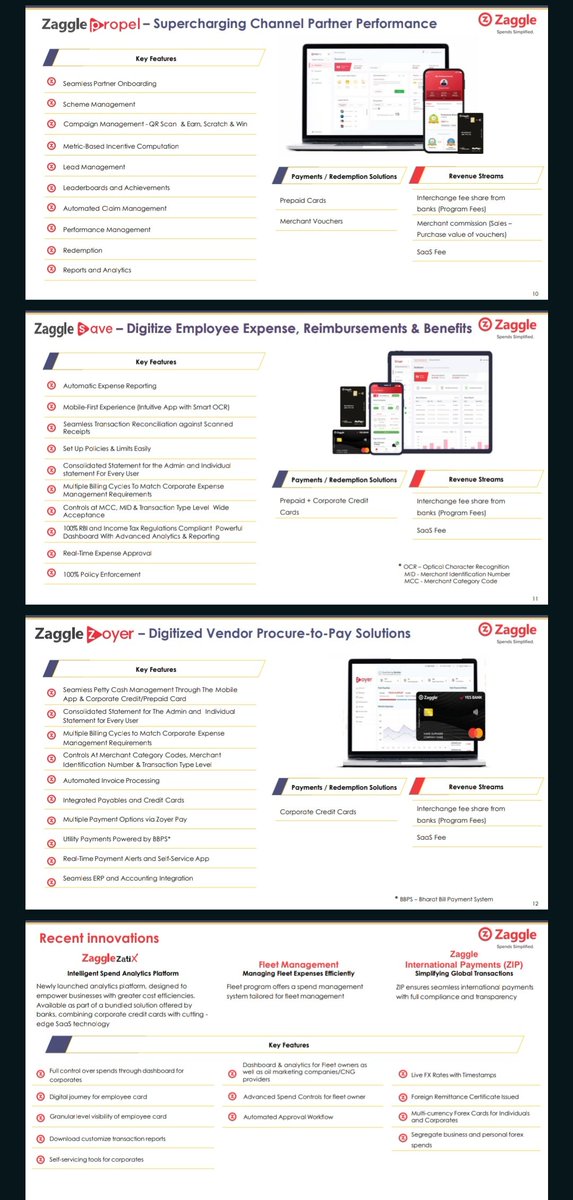 _Ankith_Shaju_'s tweet photo. Zaggle Prepaid Ocean Service💳
Cmp 445(UC)
(My avg 303)

A company specialized in Fintech Solutions. Helping corporates in expense management, offering Prepaid cards,Saas Platforms &amp; many more🪅

Study

#zaggle #prepaidcards #InvestmentOpportunity https://t.co/7yhpqneHlN