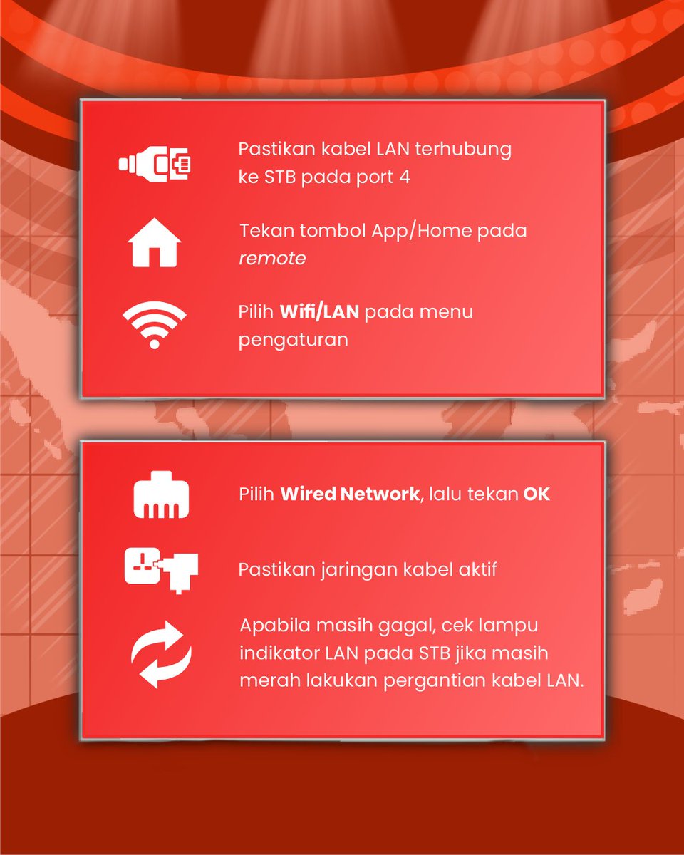 IndiHomeCare tweet media