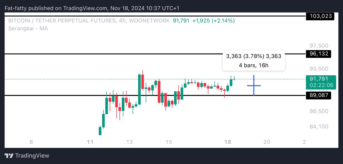 UNKNOWN TRADER tweet media