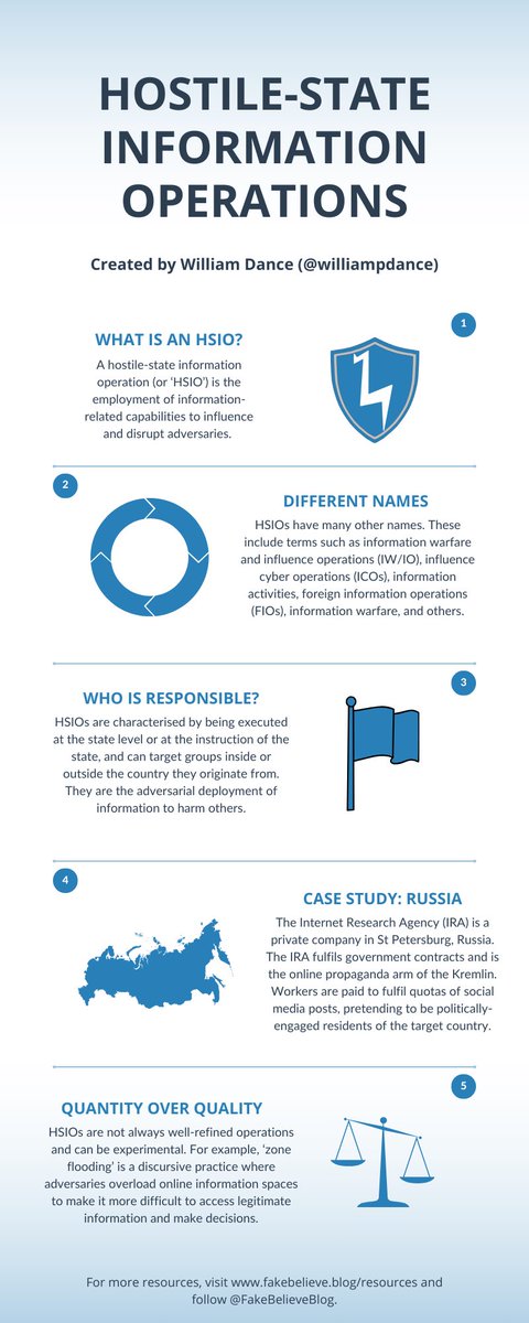 Dr William Dance tweet media