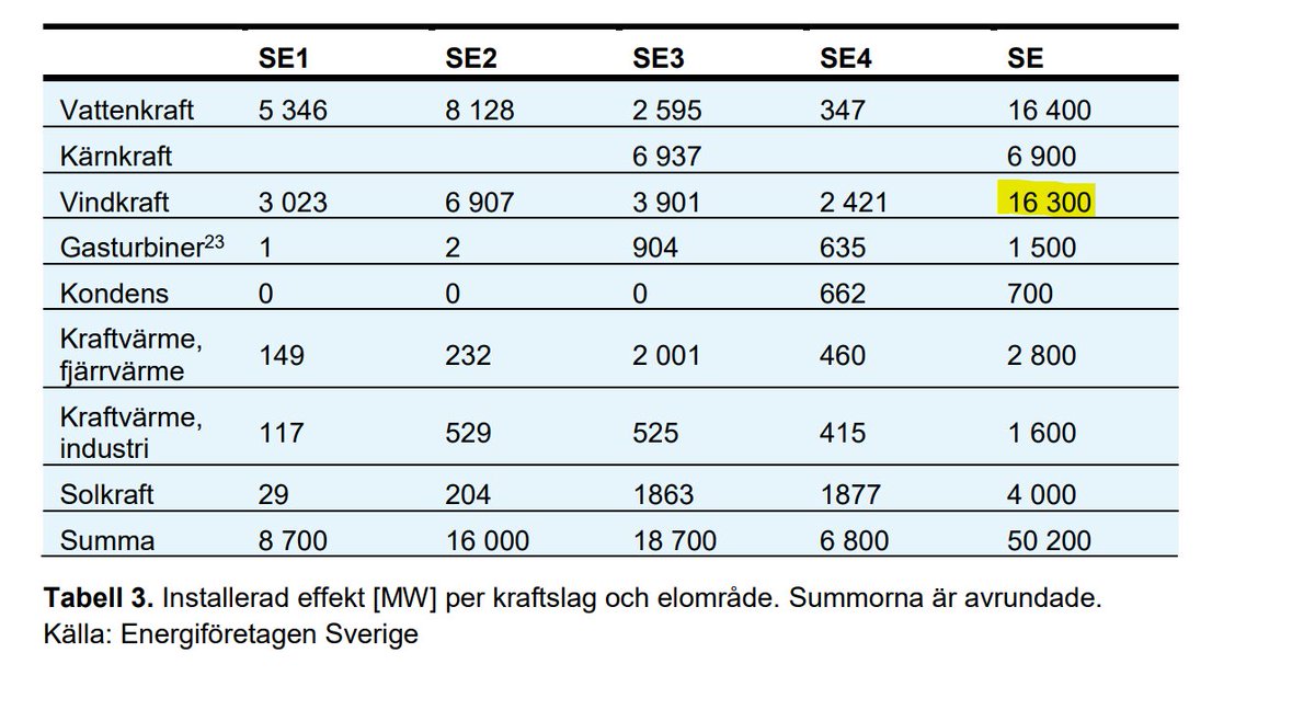 Simon Wakter tweet media