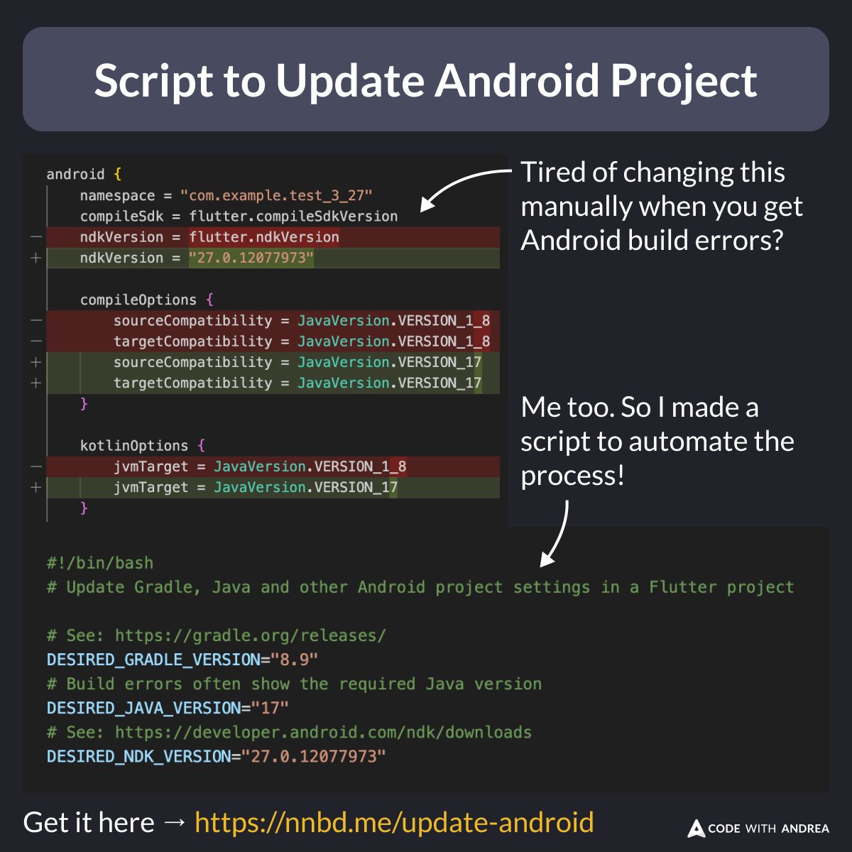 Tired of dealing with Gradle and other build errors on Android? 🤮

Me too! So, I built a script to fix it all at once:
- Gradle version
- Java version
- NDK version
- Min SDK
- Target SDK

The result? Faster updates and fewer headaches. 👍
