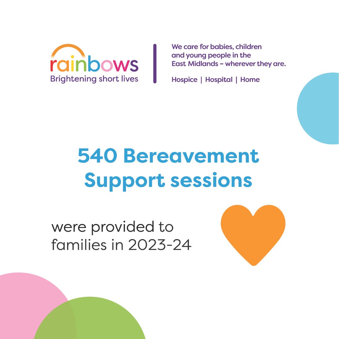 Thank you for your support we were able to provide 540 Bereavement Support sessions to our families in 2023-24🤝

To support us to continue to help our families that need it most, donate to us today: rainbows.co.uk/donate 🌈