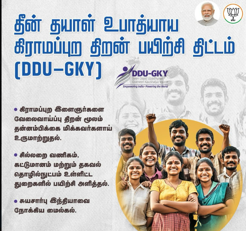PrakashR_BJP's tweet photo. #18.11.2024 #தமிழகத்தில் கடந்த 3 ஆண்டுகளில் மட்டும் ₹191 #கோடி நிதி செலவில், சுமார் 31,927 #கிராமப்புற #இளைஞர்களுக்கு புதிய திறன் மேம்பாட்டு #பயிற்சியையும், வேலை #வாய்ப்புகளையும் வழங்கிய ஒரு #திட்டத்தைப் பற்றி உங்களுக்கு தெரியுமா? 
#AatmanirbharBharat #modigovt #modischeme #scheme