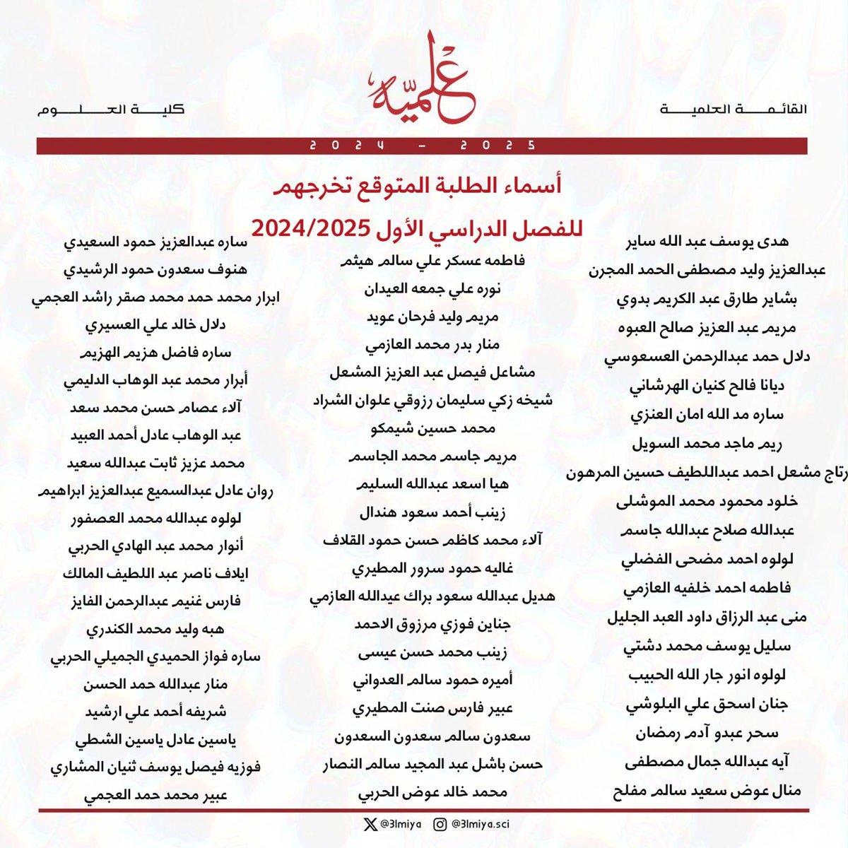 أسماء الطلبة المتوقع تخرجهم في الفصل الدراسي الأول 2024/2025

#3LMIYA ♥️🤍