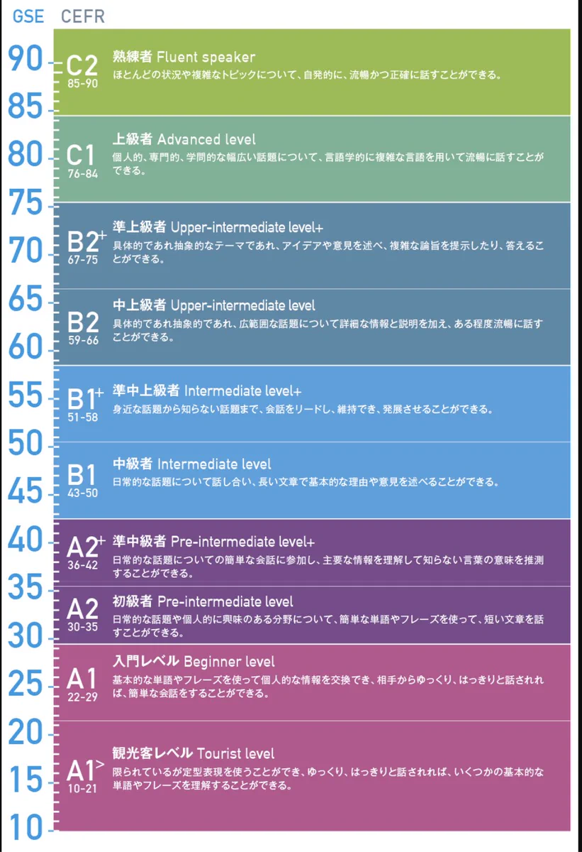 木城 拓也(起業家・理学療法士) on X: 