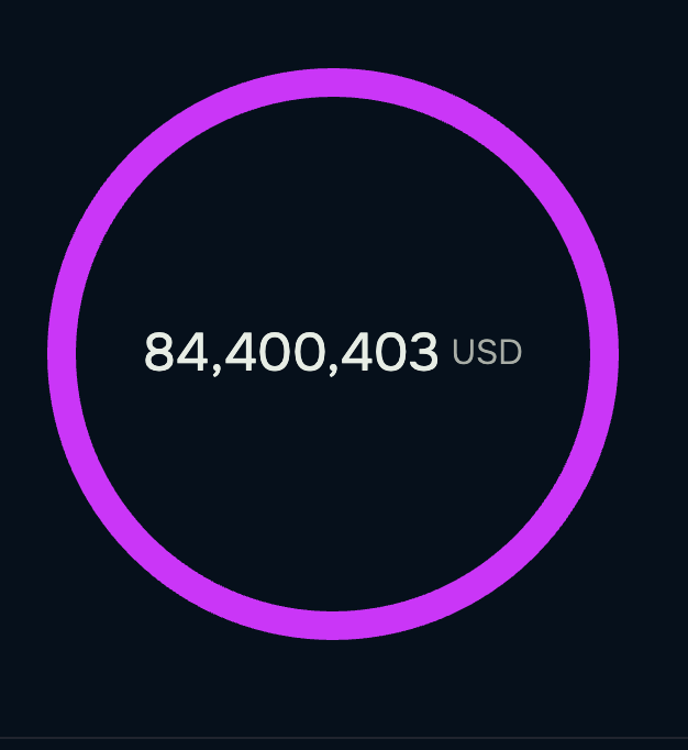 SolanaFloor tweet media