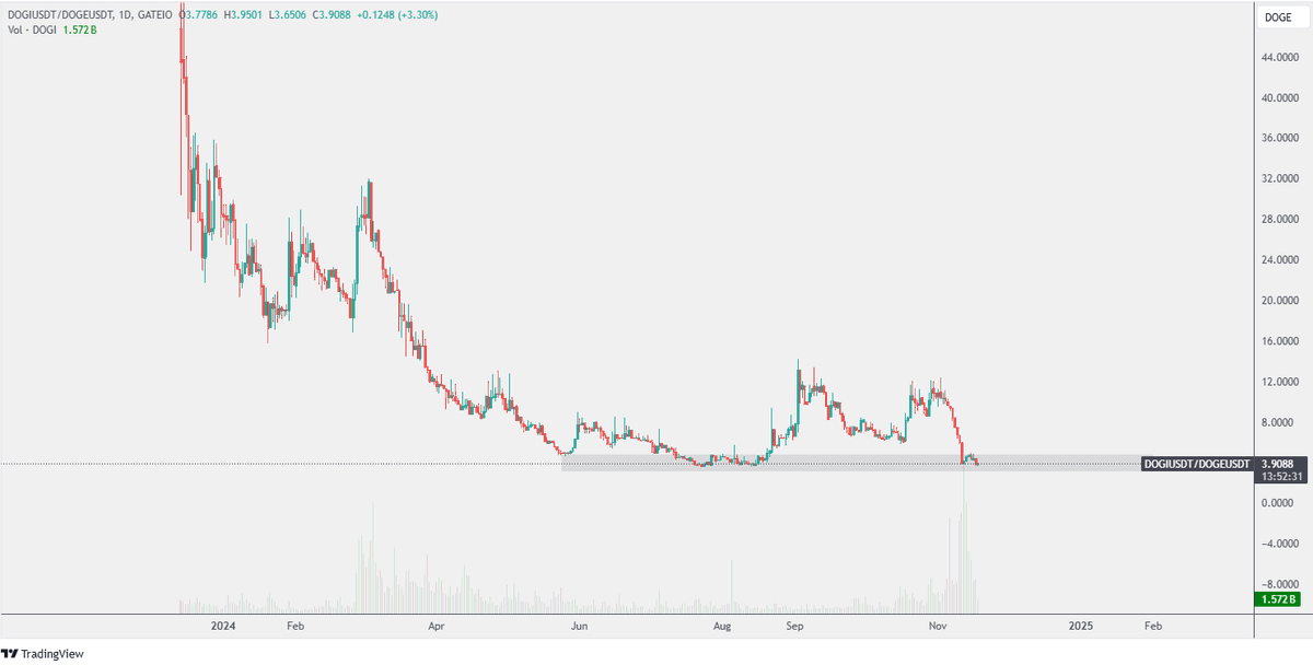 Yfayfo ✝️🇩🇪🐻‍❄️ tweet media