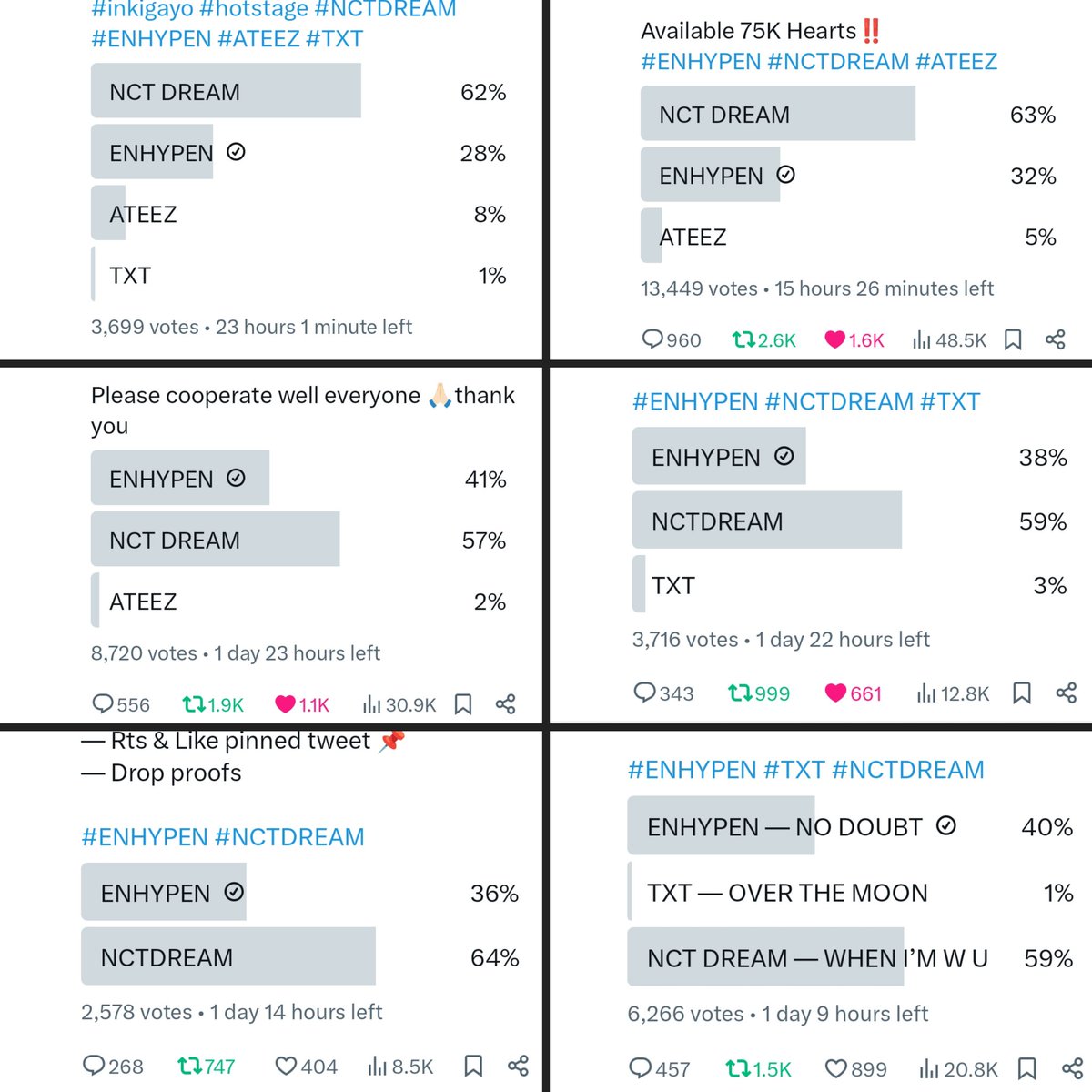 snkdior's tweet photo. baka naman gusto niyong ipanalo enhypen ☺ kada pindot ko sa polls laging 2nd eh https://t.co/8zmqjKLXsD