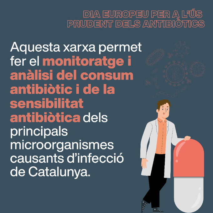 htrueta's tweet photo. 🌍 Dia Europeu per a l'Ús Prudent dels Antibiòtics

🦠 Els bacteris resistents són un problema de salut.
💊 Perquè els antibiòtics continuïn sent eficaços, cal fer-ne un ús racional.
⚠ Recorda: no te'ls prenguis si no te'ls han receptat. https://t.co/rjeOOaQDqt