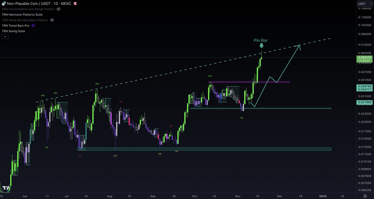 Trade4ddict tweet media