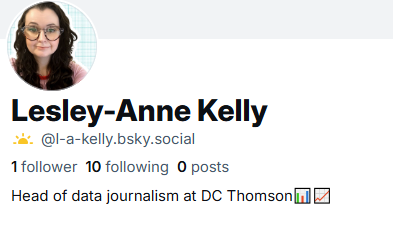 Lesley-Anne Kelly tweet media