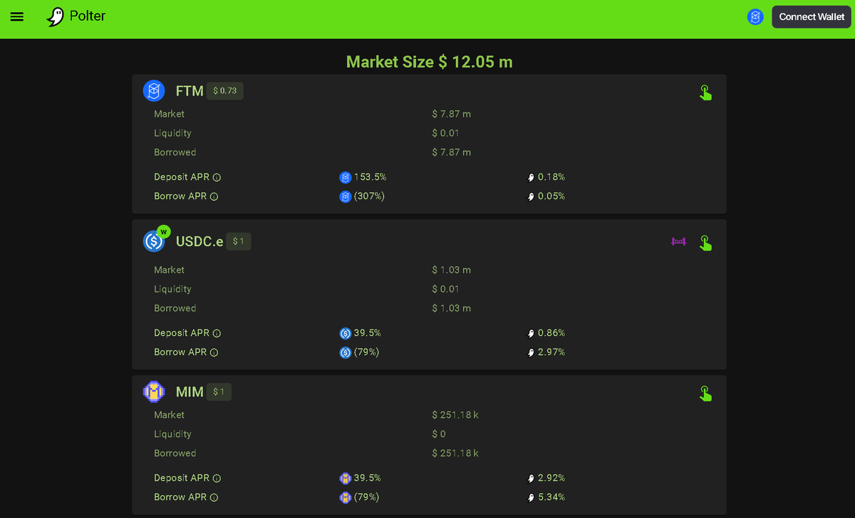_TOBTC's tweet photo. پلتفرم وام‌دهی غیرمتمرکز #Polter Finance پس از یک حمله فلش لون که 12 میلیون دلار از ارزش قفل‌شده‌اش را به سرقت برد، عملیات خود را متوقف کرد.

 این حمله به دلیل نقص در قیمت‌گذاری #اوراکل در بازار SpookySwap# (BOO#) رخ داد. Polter Finance با بررسی کیف‌پول‌های مرتبط با صرافی #بایننس، به هکر پیام داده و پیشنهاد مذاکره کرده است.

#Bitcoin