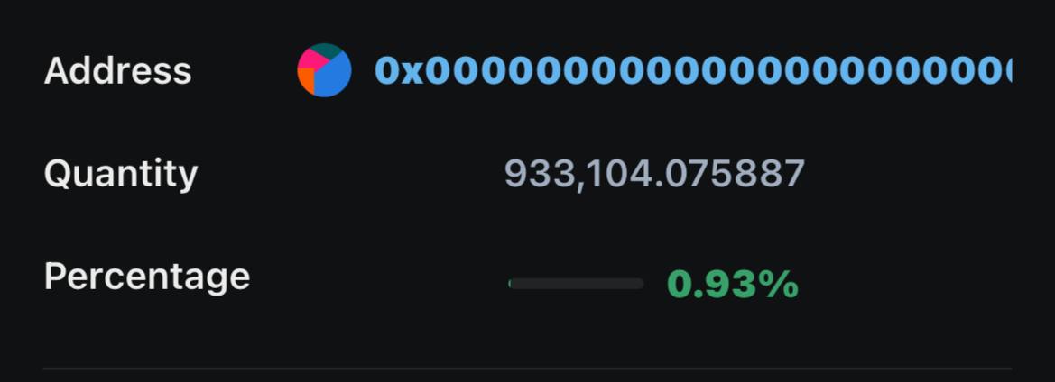 pulsenet369's tweet photo. π
Over 1% of $PLSN has already been π₯ BURNED FOREVER π₯ by the NetGAIN token!
Just like #PulseX, this #BuyAndBurn mechanism is set to continue, reducing the supply over time.
At current prices, this circulating supply could vanish in a blink! ππ
#PulseNetEcosystem #CryptoBurn #Deflationary